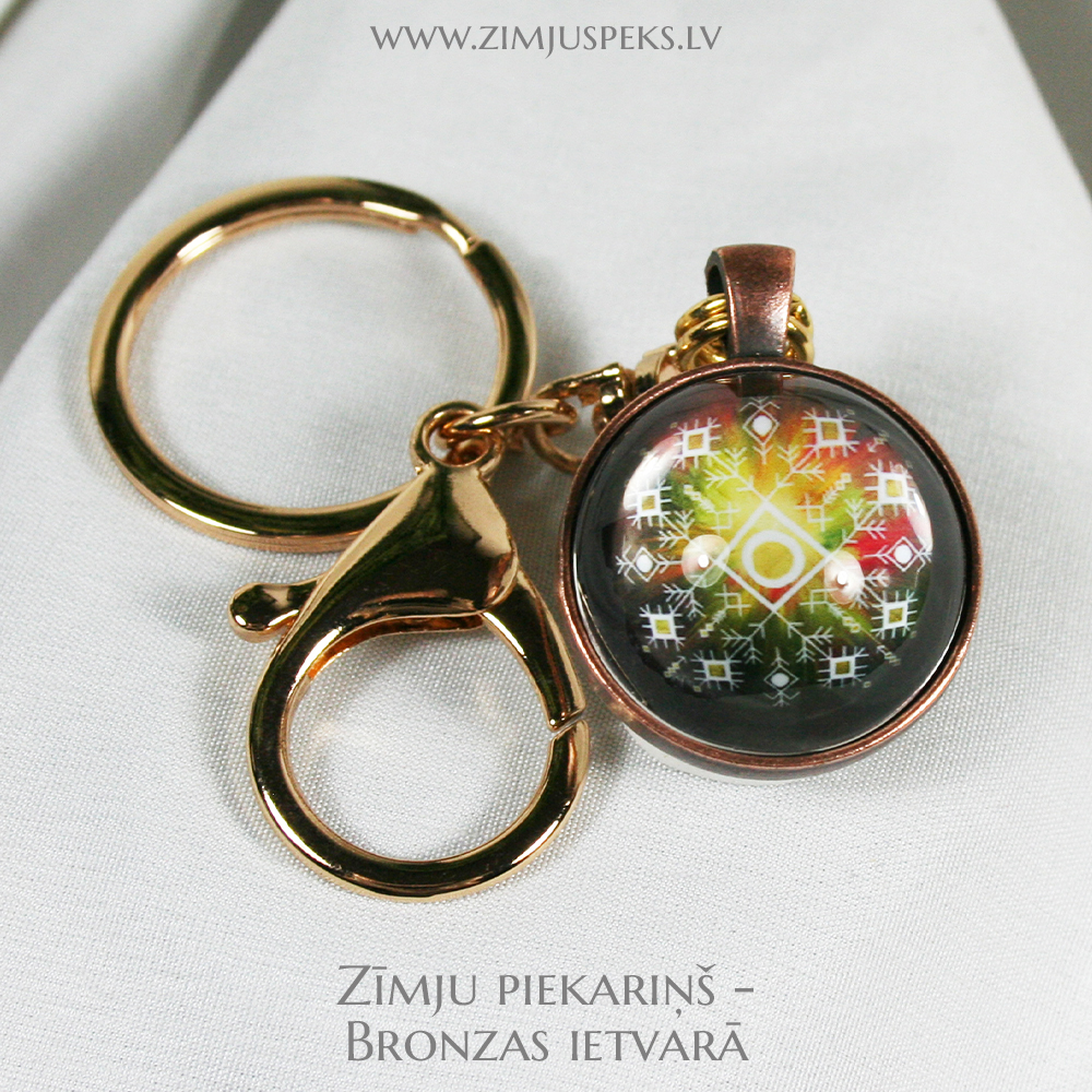 Spēka zīmju piekariņš - "Bagātības zīme" - Image 5