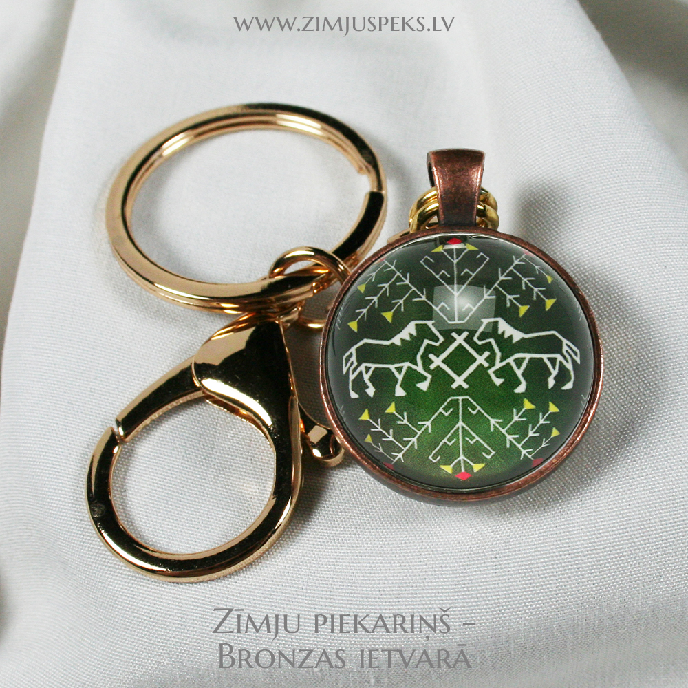 Spēka zīmju piekariņš - "Uzņēmība, spēks, dinamika" - Image 5